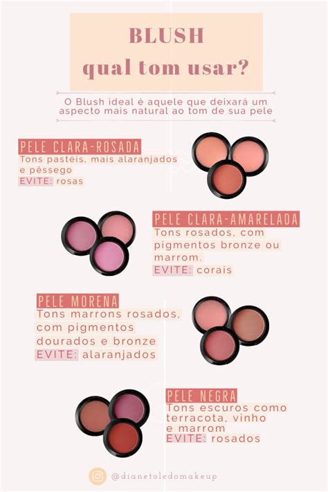 blushjgrd|Cores de blush indicadas para cada tom de pele 